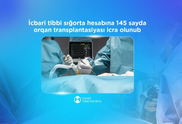 В Азербайджане за счет ОМС проведено 145 операций по трансплантации