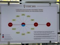 Подстанция "Истису" будет снабжать электроэнергией санаторий и завод минеральной воды (ФОТО)