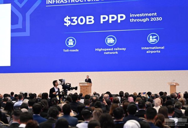 Узбекистан начал реализацию программ по развитию средних городов совместно с АБИИ - Шавкат Мирзиёев