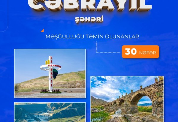 Названо количество трудоустроенных жителей города Джебраил