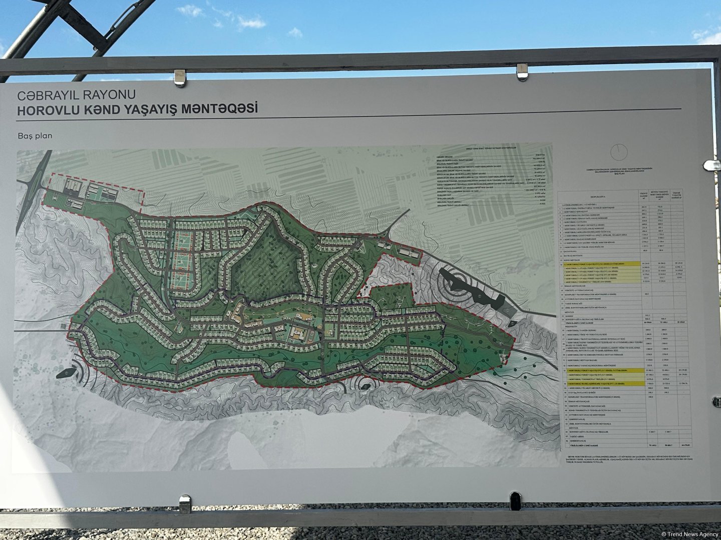 Стали известны подробности строительства частных домов и социальных объектов в селе Хоровлу Джебраильского района (ФОТО/ВИДЕО)