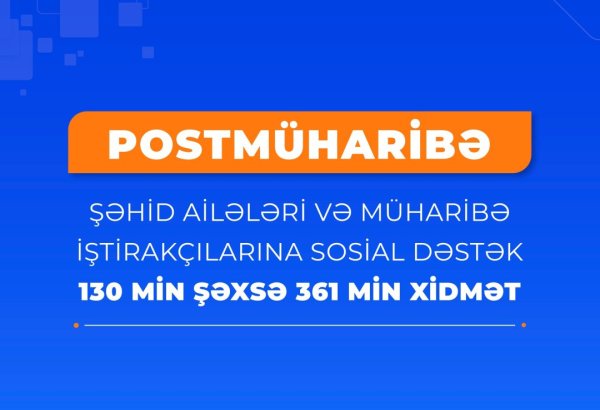 Названы услуги, оказанные в Азербайджане членам семей шехидов и участникам войны в поствоенный период
