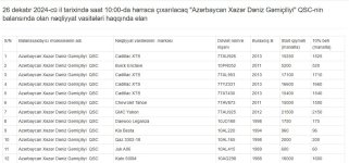Госслужба Азербайджана выставит на аукцион автомобили (ФОТО)