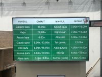Цены на продукцию на ярмарке ”Из села в город" в Баку (ФОТО)