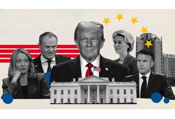 Трамп против Европы: раскол, зависимость и борьба за выживание