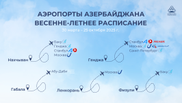 Весенне-летний сезон в аэропортах Азербайджана: новые направления и увеличение рейсов (ФОТО)