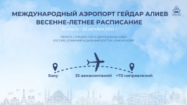 Весенне-летний сезон в аэропортах Азербайджана: новые направления и увеличение рейсов (ФОТО)
