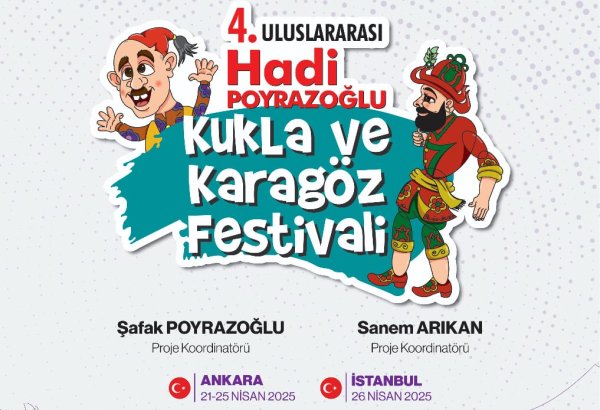 Азербайджанское театральное кукольное искусство будет представлено в Турции, Узбекистане и на Северном Кипре