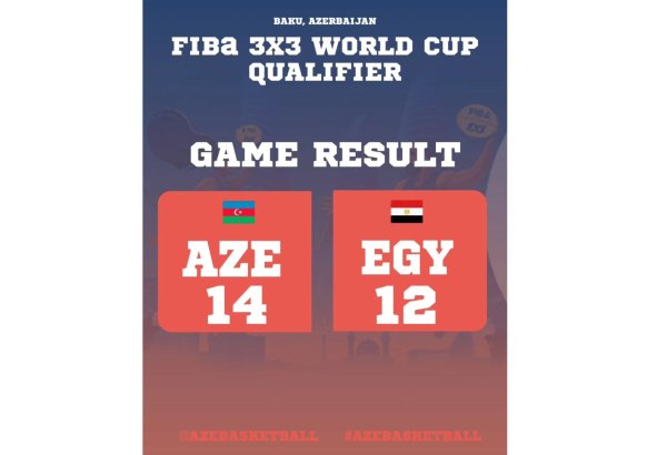 Женская баскетбольная команда Азербайджана одержала победу над Египтом