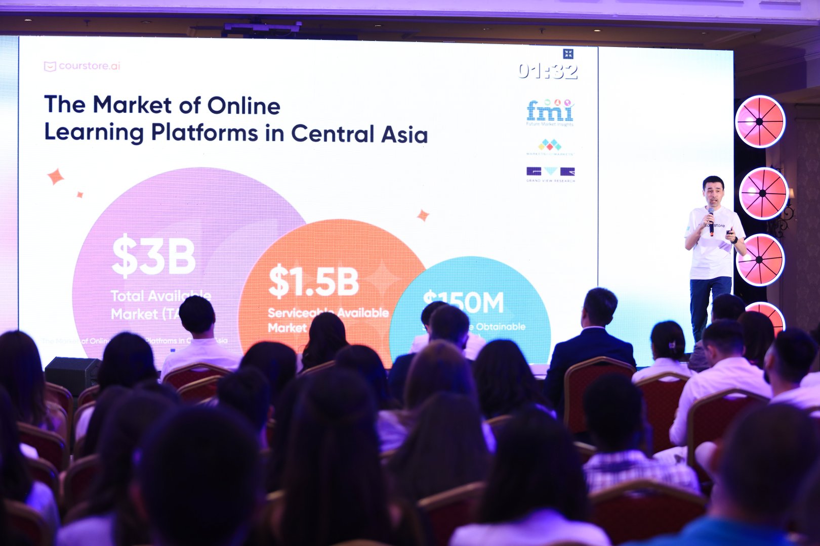 При организации компании PASHA Holding, В Казахстане состоялось третье региональное мероприятие инновационного саммита INMerge (ФОТО)