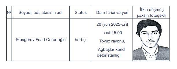 Завтра будут захоронены останки еще одного шехида I Карабахской войны (ФОТО)