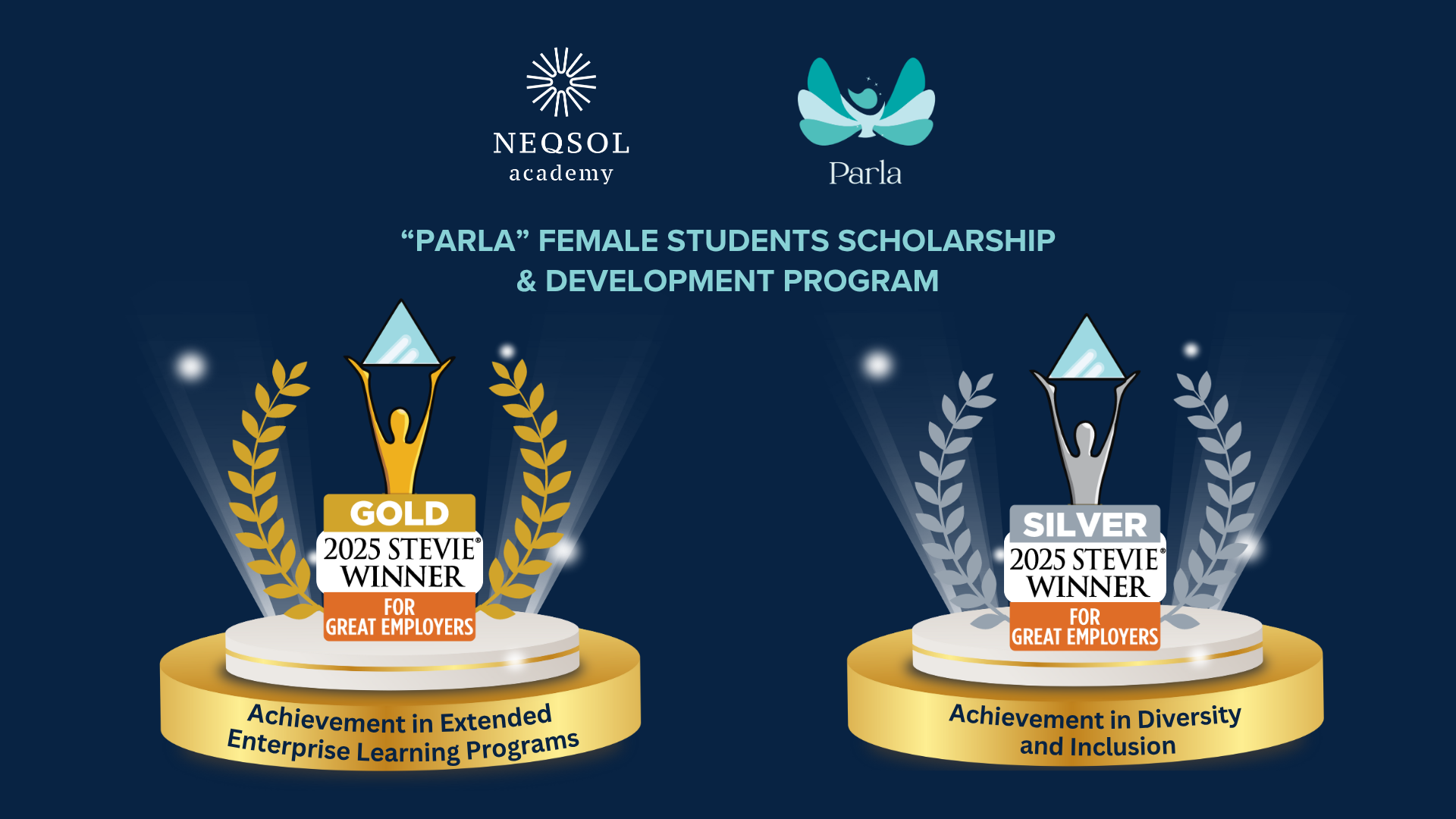 NEQSOL Holding получил золото и серебро 2025 Stevie® Awards за программу PARLA