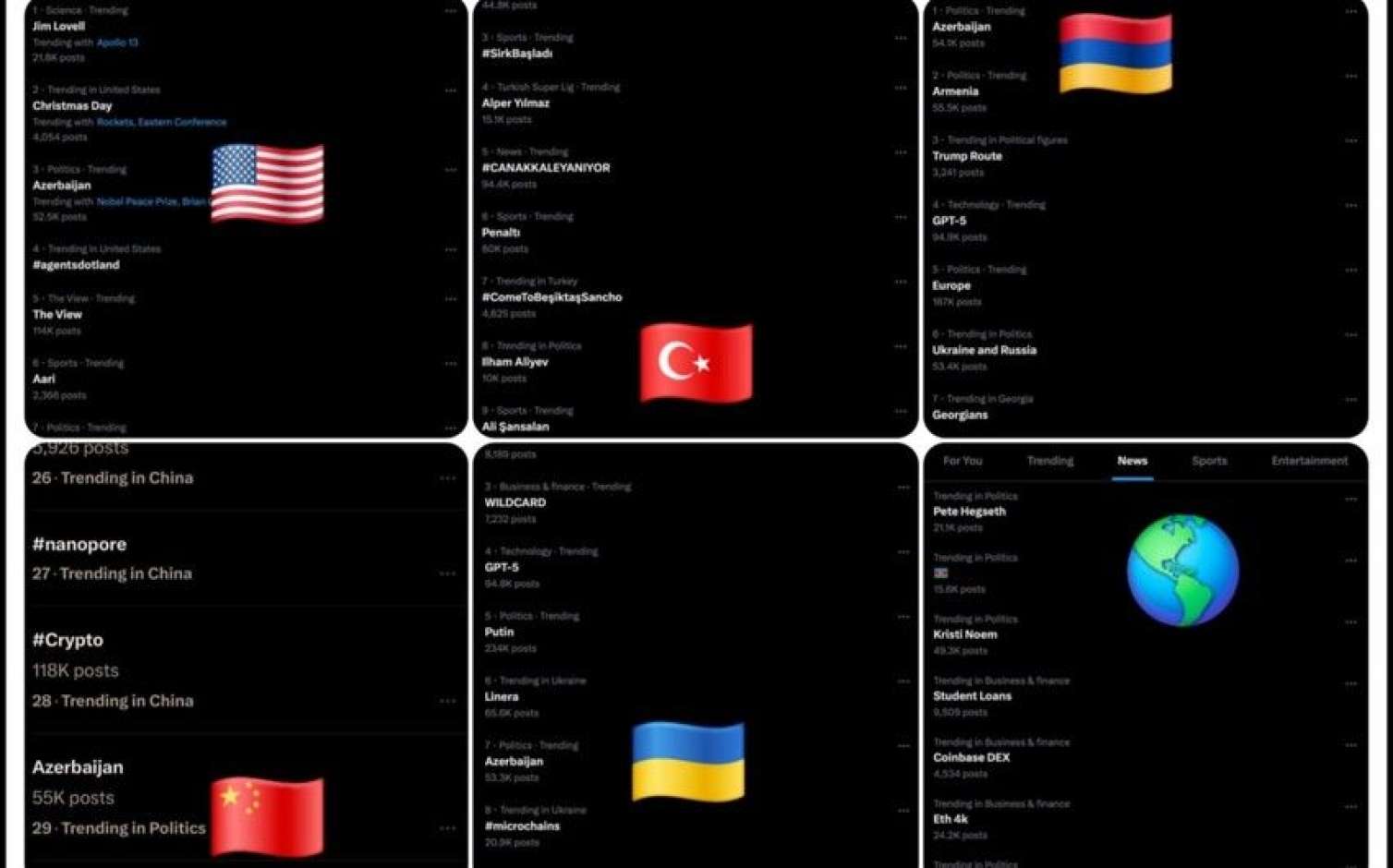 Публикации с хэштегами #Azerbaijan и #Ilham Aliyev попали в число трендов