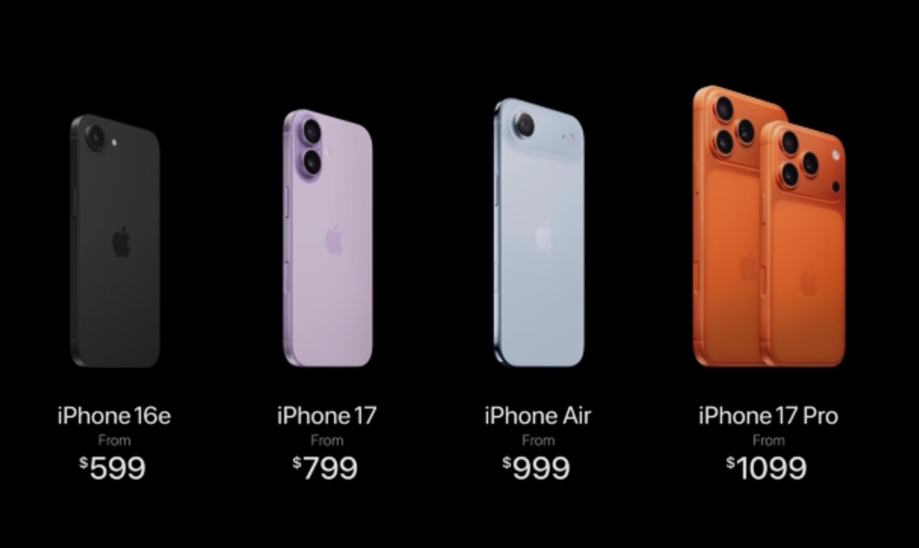 Apple объявила цены на iPhone 17