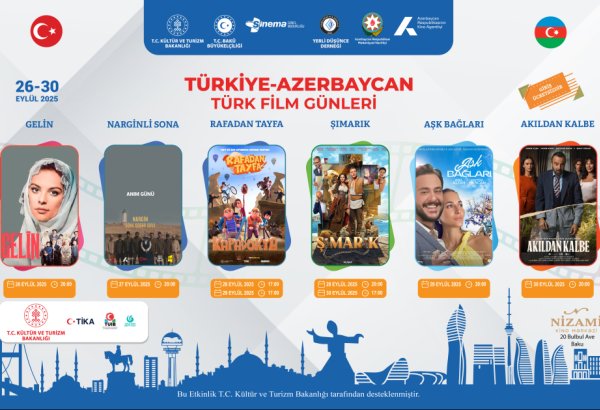 В Баку пройдут VIII Дни турецкого кино с участием звезд и легендарной Хюльи Кочйигит