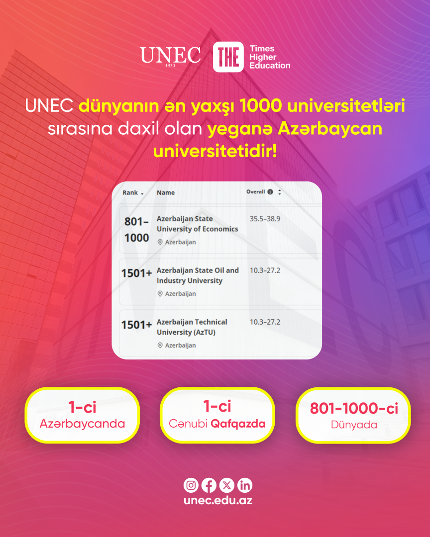 UNEC – первый в Азербайджане и на Южном Кавказе!