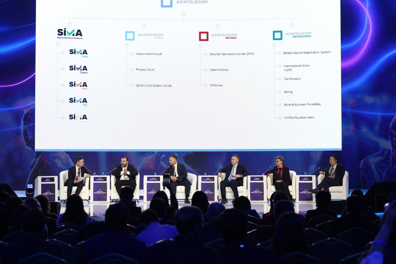 ООО «AzInTelecom» приняло участие в форуме «Digital Bridge 2025» в Астане (ФОТО)