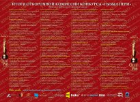 В Азербайджане определены номинанты профессиональной кинопремии Qızıl Pəri – список (ФОТО)