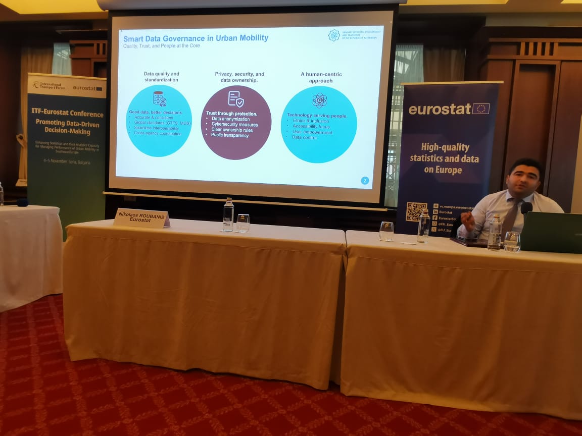 Проект "Цифровой двойник" Баку представлен на конференции в Софии (ФОТО)