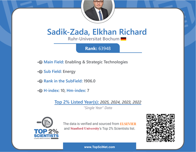 Представитель Азербайджана вошел в число самых авторитетных ученых мира (ФОТО)