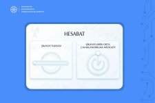 IKTA опубликовало отчет об индексе жалоб за IV квартал 2025 года (ФОТО)