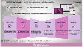SOCAR внедряет новую платформу в буровом тресте (ФОТО)