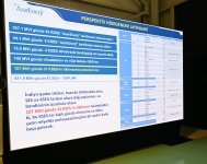 Президент Ильхам Алиев принял участие в открытии гидроэлектростанции «Гозлукёрпю» в Агдеринском районе (ФОТО)