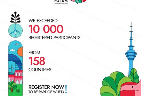 Более 10 тысяч участников зарегистрировались для участия в WUF13