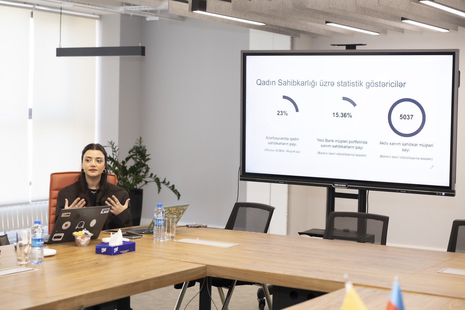 Yelo Bank организовал нетворкинг для женщин-предпринимателей (ФОТО)