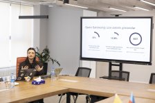 Yelo Bank организовал нетворкинг для женщин-предпринимателей (ФОТО)