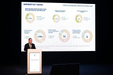 Состоялось расширенное заседание коллегии Министерства культуры Азербайджана, посвященное итогам деятельности за 2025 год (ФОТО)