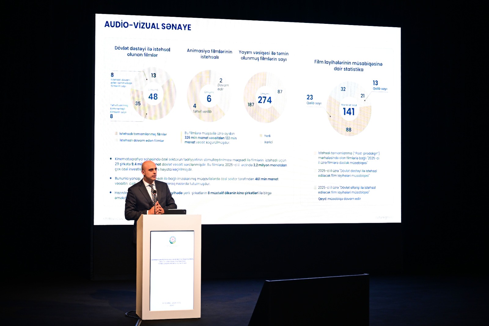 Состоялось расширенное заседание коллегии Министерства культуры Азербайджана, посвященное итогам деятельности за 2025 год (ФОТО)