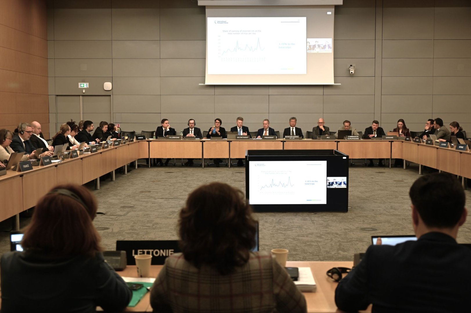 Азербайджан был представлен на заседании Группы по автомобильному транспорту МТФ (ФОТО)