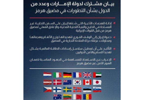 ​​Более 20 стран готовы обеспечить безопасность в Ормузском проливе