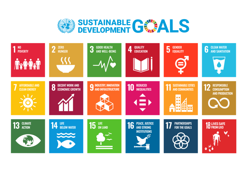 Азербайджан представит V Добровольный национальный обзор по ЦУР
