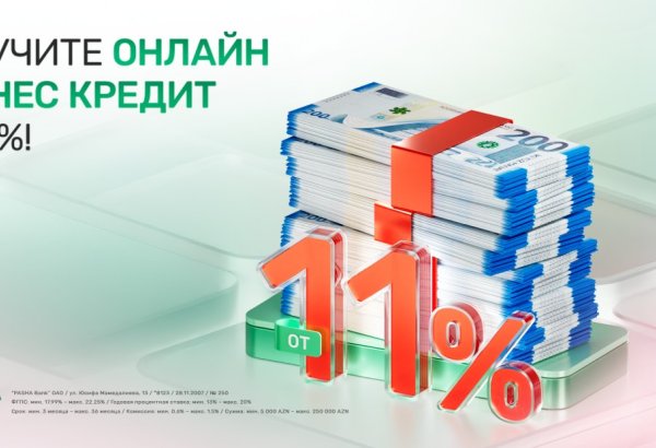 Новая кредитная кампания PASHA Bank для предпринимателей
