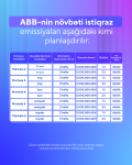 Банк ABB объявляет о старте второго этапа эмиссии облигаций (ФОТО)