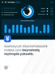Азербайджан улучшил позиции по Национальному индексу кибербезопасности