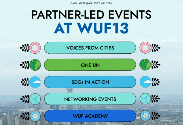 В рамках WUF13 будет организовано более 370 партнерских мероприятий