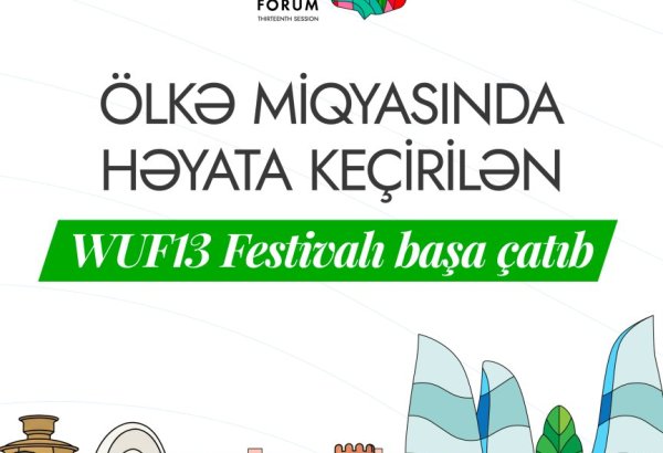 В Азербайджане завершился фестиваль WUF13