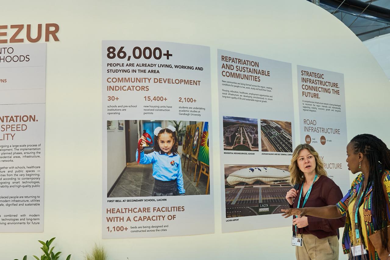 В рамках WUF13 на выставке Urban Expo открылся павильон Азербайджана (ФОТО)