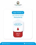 В рамках акции, приуроченной ко дню Ашура, собрано до 1300 литров крови