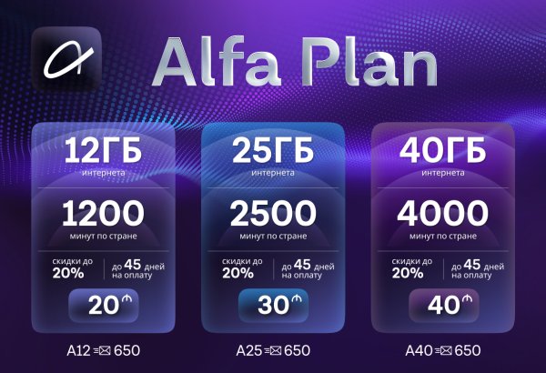 Azercell запускает линейку тарифов нового поколения «Alfa Plan»