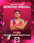 Азербайджанские борцы выиграли "золото" и три "бронзы" на чемпионате Европы U-20 (ФОТО)