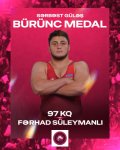 Азербайджанские борцы выиграли "золото" и три "бронзы" на чемпионате Европы U-20 (ФОТО)