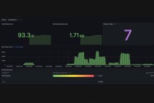 Созданная Минздравом Азербайджана система медицинского цифрового двойника расширяется (ФОТО)