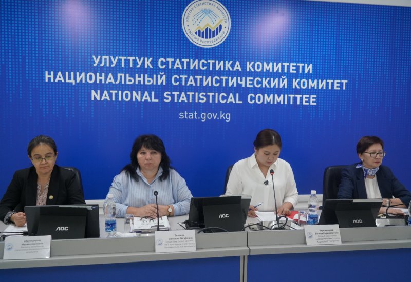 Экономика Кыргызстана выросла на 11,1% за семь месяцев 2026 года