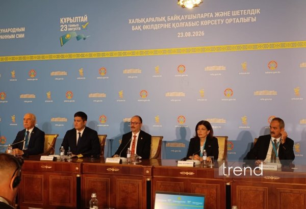 Выборы в Курултай проведены в соответствии с международными стандартами - ТЮРКПА