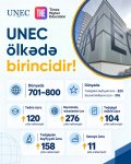 UNEC в рейтинге WUR 2027 занимает первое место в стране! (ФОТО)