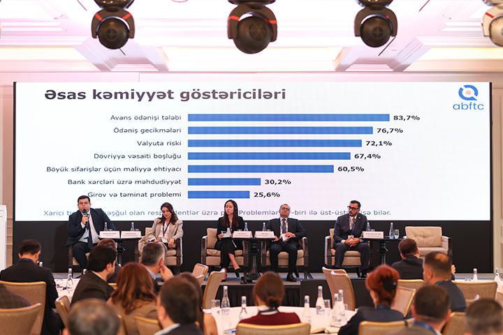 Unibank и ЕБРР провели мероприятие, посвящённое финансированию внешней торговли (ФОТО)